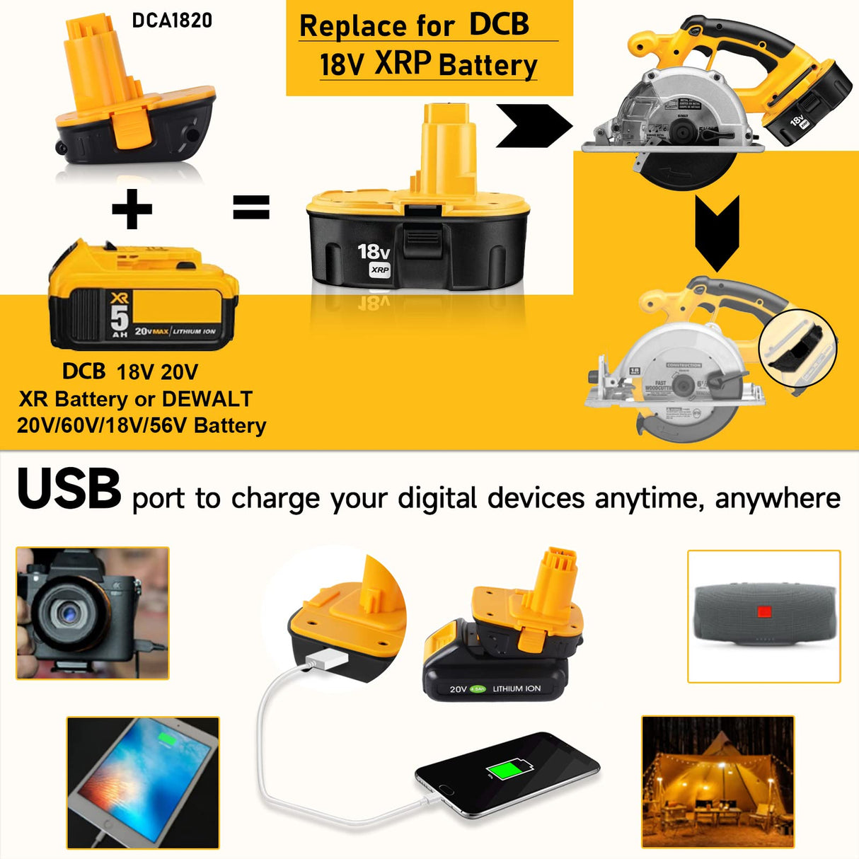 【Fast USB | Replace for De walt 18V to 20V Battery Adapter】 Converter DCA1820 for Dewalt 18V Tools Convert Dewalt 20V Battery DCB203 DCB206 to Dewalt 18V XRP NiCd NiMh Battery DC9098 DC9096 for Phone CaliHutt