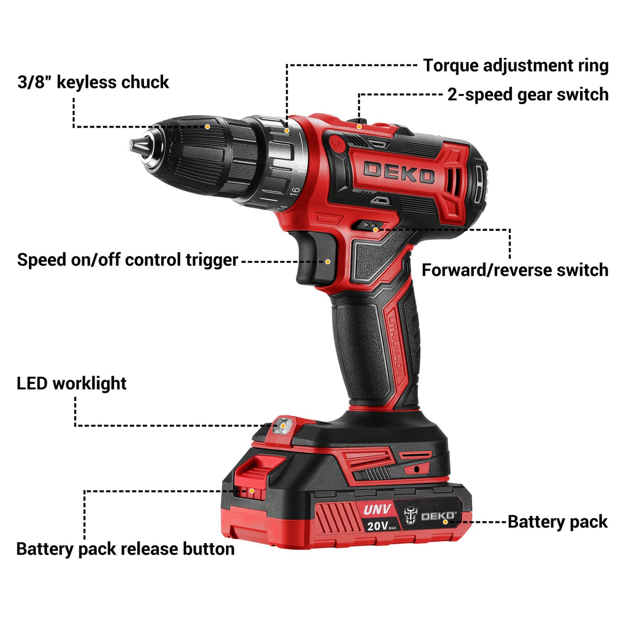 Power Drill Cordless: DEKO PRO Cordless Drill 20V Electric Power Drill Set Tool for Women Drills Cordless with Battery and Charger Drill Driver 20 Volt Drill Driver Kit Red DEKOPRO