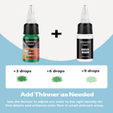 Airbrush Paint - 33 Colors Airbrush Paint Set with 3 Tinner, Plastic & Wood Acrylic Air brush Paint Kit Ready to Spray, Water-Based for Artists Beginners Hobbyist, 0.34 Fl Oz/10ml EKOHERR