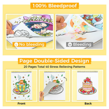 Ohuhu Double-Sided Bleedproof Coloring Book for Alcohol Markers - 4 Sets of 8"x10" Coloring Books - 160 Stress-Relieving Animal Mandala Flower Dessert Portrait Designs for Adults and Teens Ohuhu