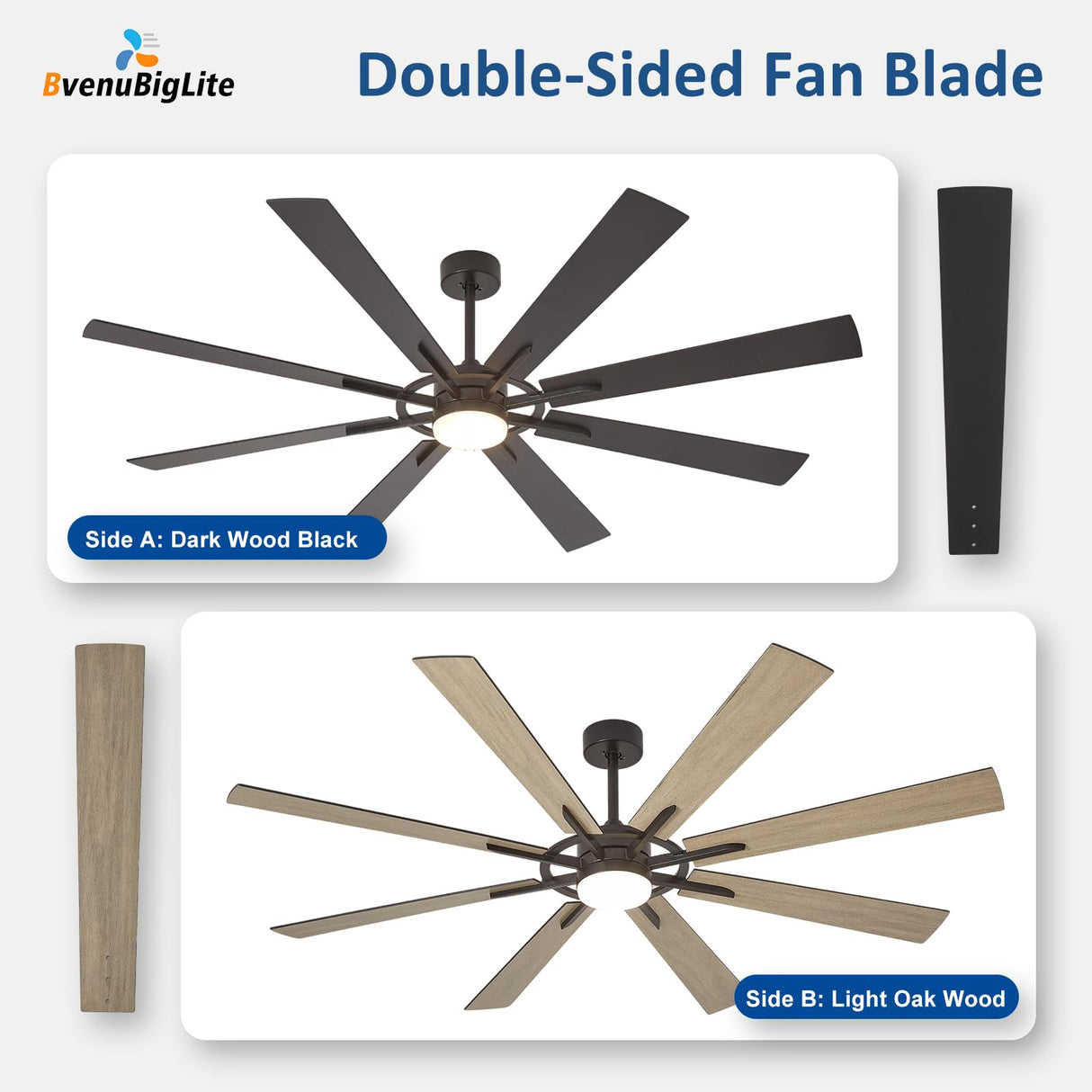 BvenuBigLite Large Ceiling Fans with Lights: Modern 72 Inch 8 Blade Outdoor Ceiling Fan with Remote APP Control - Dimmable Black Big Fan light Indoor Reversible 6 Speed Quiet DC Motor BvenuBigLite
