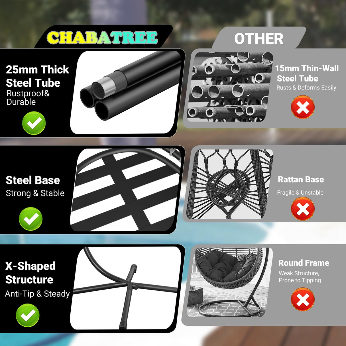 CHABATREE Egg Chair with Stand,Patio Rattan Wicker Hanging Swing Egg Chair Hammock Chair for Bedroom Porch Garden,Thickened Aluminum Alloy Steel Frame and UV Resistant Cushion,350LBS Capacity CHABATREE