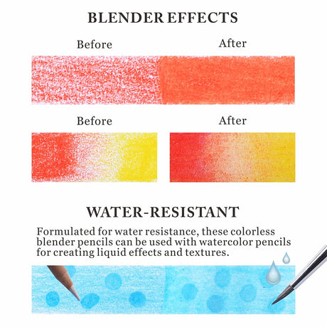 Pasler Colorless Blender Pencils - Professional Blender Pencil for blend,layer & soften edges of colored pencil artwork (4 count) Pasler