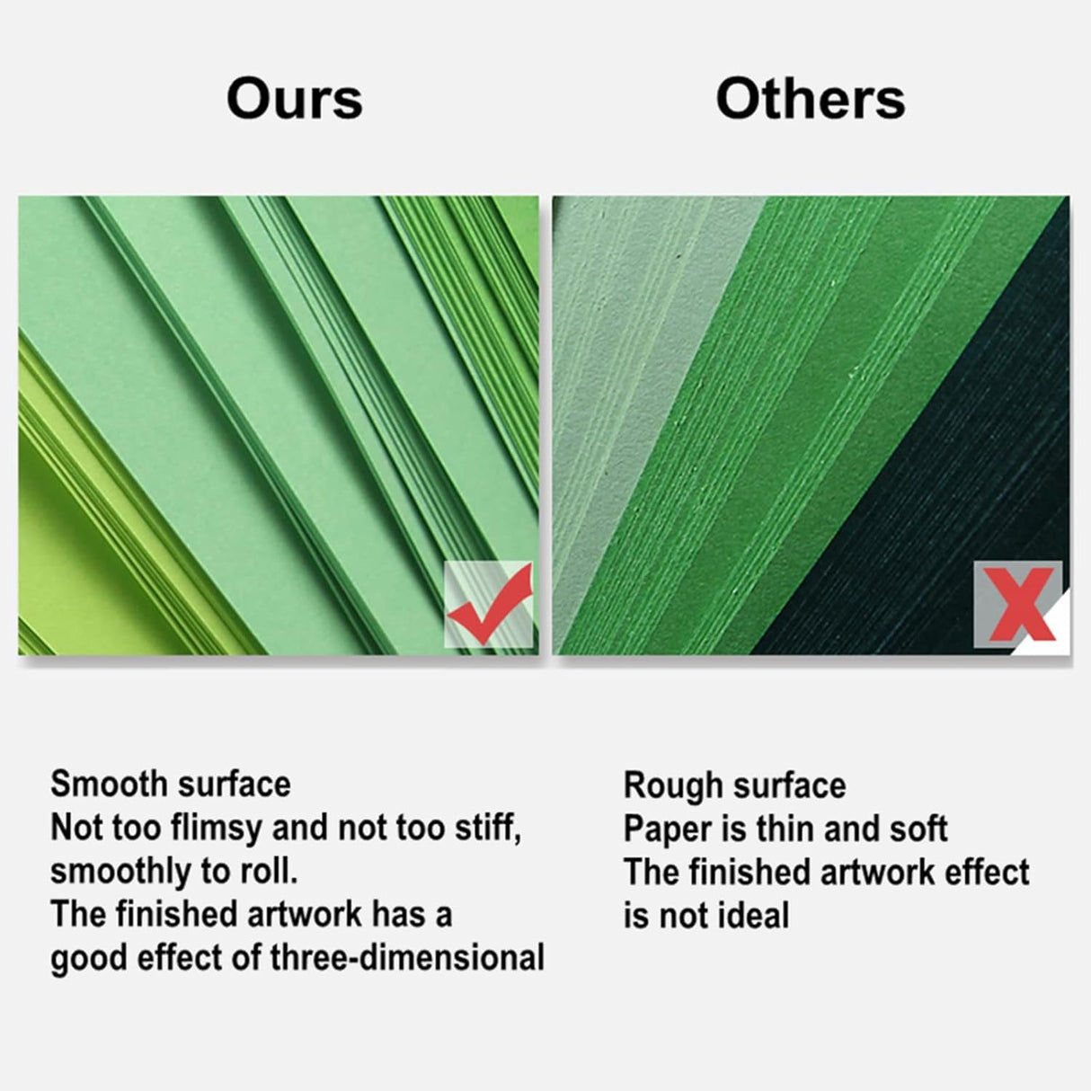 YURROAD Quilling Paper Set for Beginners with 36 Colors 900 Strips 3MM Quilling Papers Quilling Template Board Quilling Comb Quilling Curling Coach Quilling Slotted Pen YURROAD