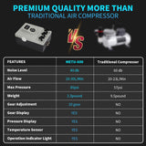 Ovaga Upgraded 85PSI Ultra-Silent Professional Airbrushing System Kit, Dual-Action Multi-Function Airbrush Set with Compressor for Painting Cake Decoration Makeup Art Craft Nail Design Model Tattoo Ovaga