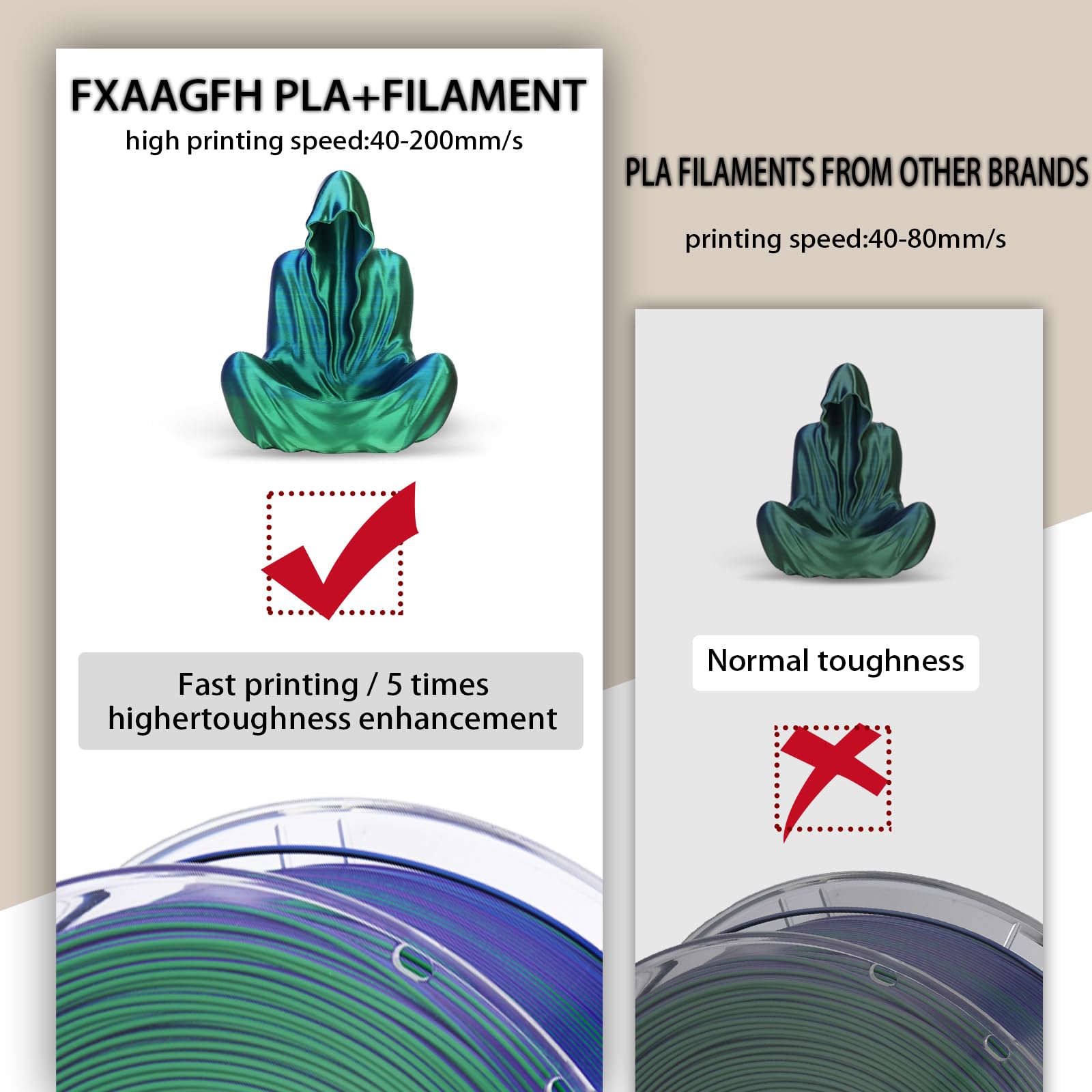 FXAAGFH 1KG 3D Printer Filament Bundle, 3 D PLA Printing Filament 1.75mm, Dual Color, +/-0.03mm, 1kg/2.2lbs Silk Blue Green - WoodArtSupply