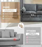Tbfit Modern Sofa, 89" Cloud Couch w/Pillows, Pocketed Spring Seats, Comfy 3-Seater Plush Foam Cushions, Chenille Fabric Removable Cover, Soft Upholstered Living Room Furniture Home Apartment, Gray Tbfit