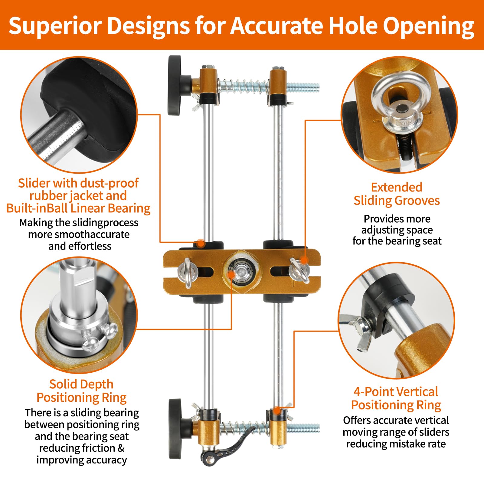 JSZYO Door Lock Hole Opener Kit,Mortise Lock Jig with 3 Tungsten Carbide Blades for Wood Doors, Door Mortise Jig,Suitable for Angle Grinder & Electric Hand Drill - WoodArtSupply