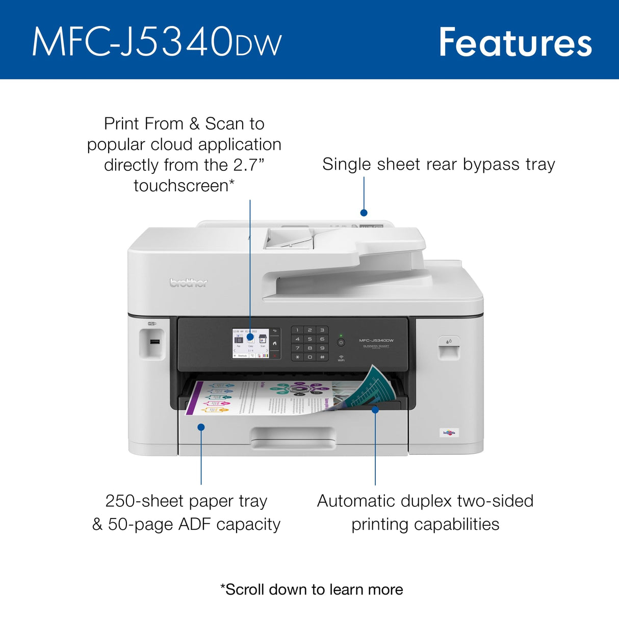 Brother MFC-J5340DW Business Color Inkjet All-in-One Printer with Printing up to 11”x17 (Ledger) Size Capabilities, White Brother