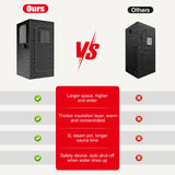 MXMZHXU Home Portable Steam Sauna, 3Ft*3Ft*6Ft Sauna Tent Sauna Box with 3L 1200W Steamer, Remote Control, Folding Chair, 15 Levels 60 Mins Working（Wider&Taller 3Ft*3Ft*6Ft，Black） MXMZHXU