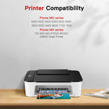 Acaves MX922 Ink Cartridges PGI-250XL CLI-251XL Replacement for Canon 250 and 251 Compatible with PIXMA IX6820 MX920 IP8720 MG5520 MG5420 MG7520 MG7120 MG6320 IP7220 Printer, 5 Pack, Multicolor, XL Acaves