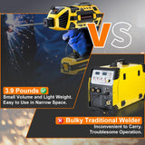 YesRight Handheld Welding Machine 110V 120A Portable Electric Welding Machine, IGBT Inverter Stick Welder with 6 Variable Current Adjustment for 3/32"-1/8" Welding Rod Tool YesRight