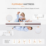 Sweetnight Full Size Mattress, 12 Inch Memory Foam Mattress in a Box for Comfy Sleep and Pressure Relief, Flippable Full Mattress, CertiPUR-US Certified Sweetnight