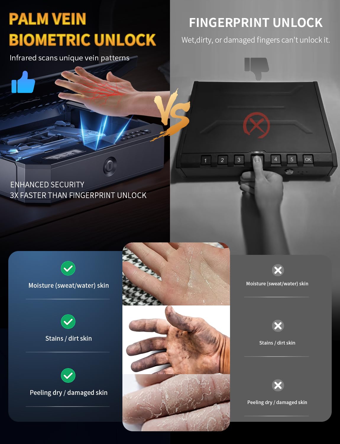 XEGIS SAFE World's 1st Palm Vein Biometric Gun Safe [0.09s Smart Unlock] [10X Military Anti-Pry/Drop] Handgun Pistol Safe with Keypad+Key Lock for Home Nightstand Bedside & Car - Space Grey XEGIS SAFE