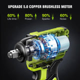 Robustrue Cordless Impact Wrench, 406Ft-lbs (550N.m) Brushless 1/2 inch Impact Wrench, 2800RPM High Torque Impact Gun, 2x 4.0Ah Battery, Charger, 4 Sockets, Electric Impact Wrench for Car Home Robustrue