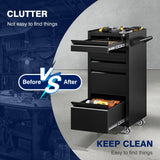 Yizosh 5-Drawer Metal Tool Storage Cabinet with Wheels,Rolling Tool Chest with Drawer and Locking Keys,Heavy Duty Tool Storage Organizer for Garage,Warehouse,Workshop Yizosh