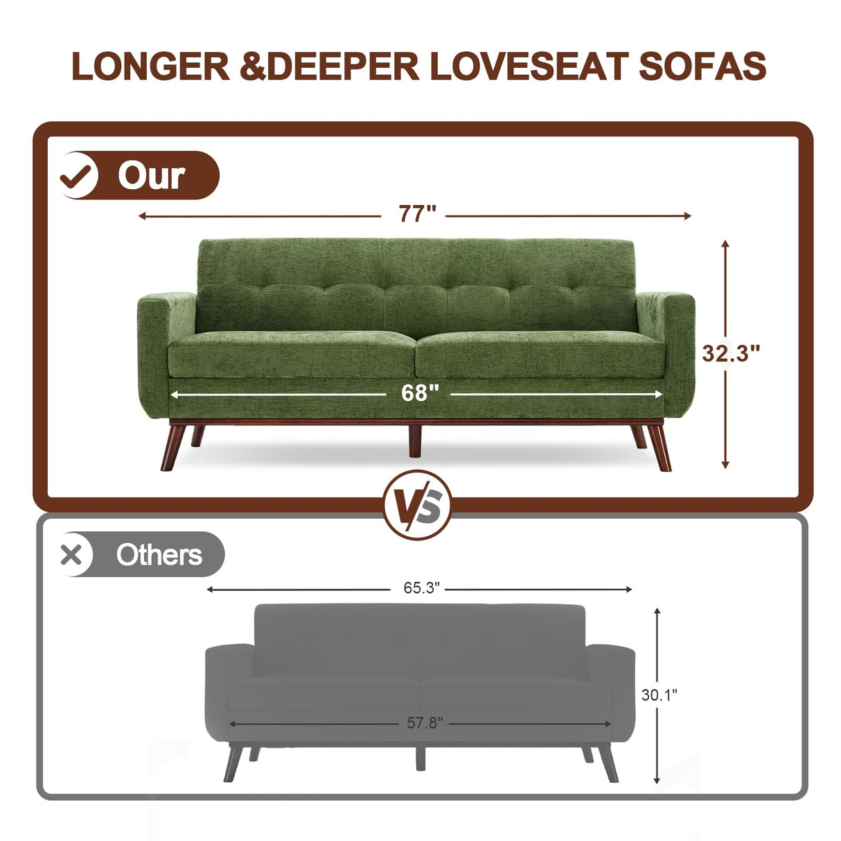 Eiayeebil 77" W Loveseat Sofa Chenille Couch for Living Room,Small Sofa Olive 2 Seater Office Couch for Small Spaces Mid Century Modern, Easy to Install,Green Eiayeebil
