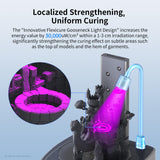 ANYCUBIC Photon Mono 4 and Wash & Cure 3.0, Resin 3D Printer Bundle ANYCUBIC