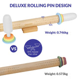 Geesta Adjustable Wood Rolling Pin with 5 Thickness Rings, Precise Dough Roller Handle Press Design with Measurement Guide for Baking Fondant, Pie Crust, Cookie, Pastry - Baking Essential Geesta