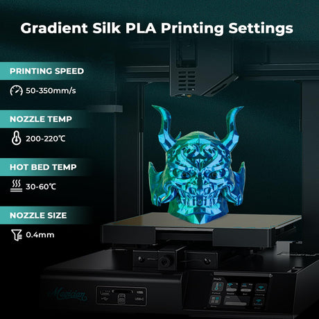 AMOLEN Silk PLA 3D Printer Filament, Silk Dual Color Blue Green PLA Filament 1.75mm, Shiny Coextrusion PLA Filament, Color Change 3D Printing Filament 1KG/2.2lb AMOLEN