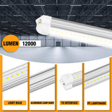 ONLYLUX 8ft LED Shop Light - 90W 12000lm 5000K, 8 Foot Led Shop Light Fixture, V Shape Bulbs for Garage, 8 ft Led Lights, Plug and Play (10 Pack) ONLYLUX