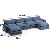 Shahoo Sectional Modular Sofa U Shaped Chenille Fabric Couch with High Supportive & Soft Sponges and Removable Ottoman, Sleeper Comfy Upholstered Furniture for Living Room, Blue Shahoo