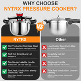 NYTRX Pressure Cooker 10 QT, Stainess Steel Pressure Canner 10 Quart, Explosion-Proof Cookware, Rotating Lock/Unlock Lid, One-handed lid opening, Thickened Silicone Ring And Anti-scald Handle, Silver NYTRX