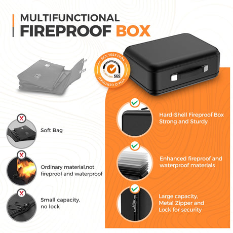 EDMUED Fireproof Document Box with Combination Lock, Fireproof Water Resistant Hard Case Safe Box for Important Documents Certificates Laptop Passports (Black) EDMUED