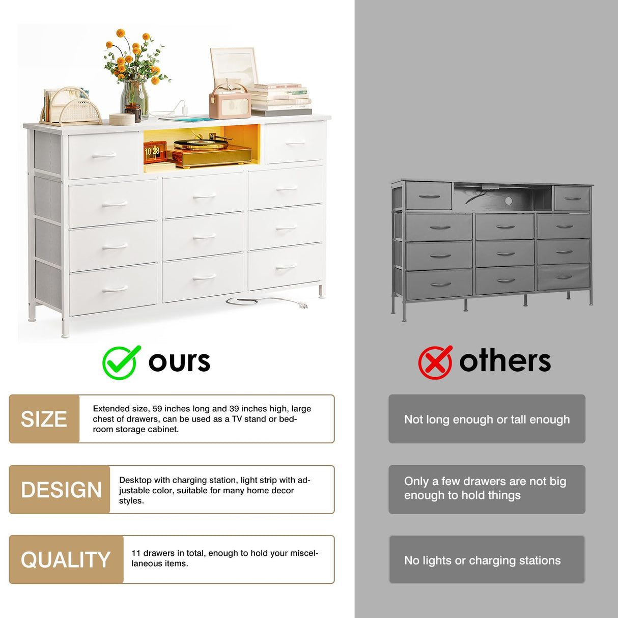 YGEOMER 59 Inches Long Dresser White Dresser or Bedroom 65-inch TV Stand with Charging Station and LED Lights, Fabric Chest of Drawers with PU Finish for Bedroom, Entryway YGEOMER