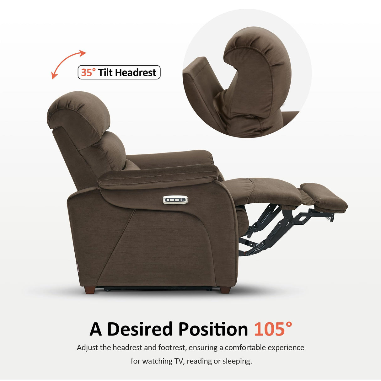 MCombo Power Zero Wall Hugger Recliner Chair for Small Space RV Living Room, Power Recliner with Adjustable Headrest, USB & USB-C Charging Ports, Fabric ST257 (Coffee) MCombo