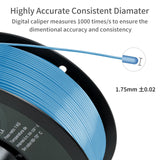 ABCWavePrint PLA 3D Printer Filament Bundle, Dimensional Accuracy +/- 0.02 mm, 16 x 1 kg Spool(35.2lbs), 1.75 mm，Black White Grey Red Green Blue Yellow Purple Silver Transparent Pink Orange Wood Brown ABCWavePrint