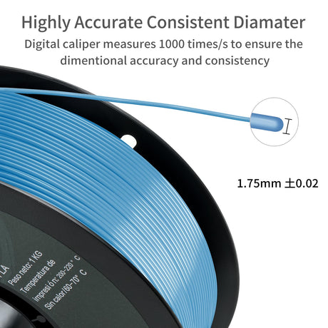 ABCWavePrint PLA 3D Printer Filament Bundle, Dimensional Accuracy +/- 0.02 mm, 16 x 1 kg Spool(35.2lbs), 1.75 mm，Black White Grey Red Green Blue Yellow Purple Silver Transparent Pink Orange Wood Brown ABCWavePrint