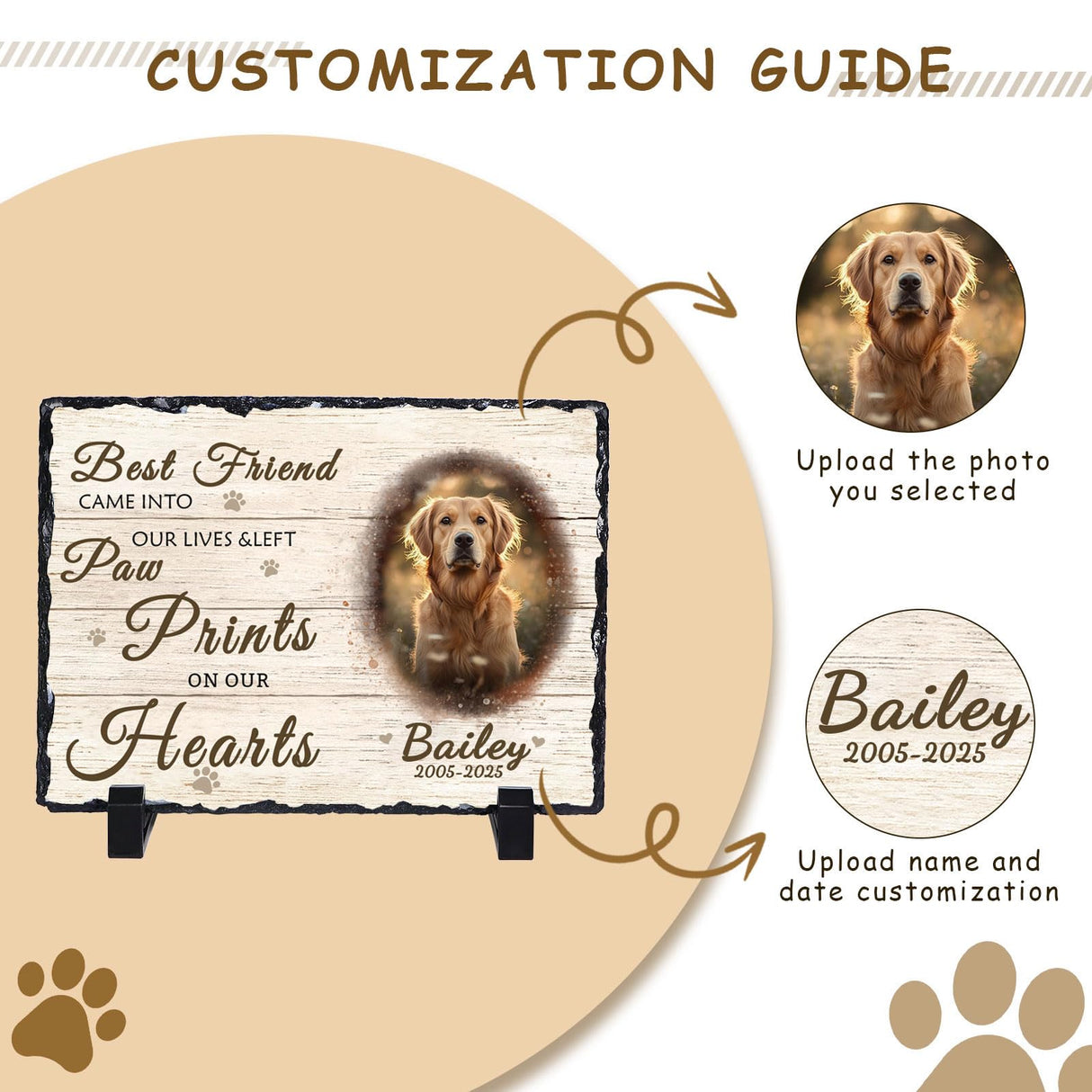 HAPPARY Ships Next Day Personalized Dog Memorial Gifts for Loss of Dog, Custom Pet Memorial Stone with Photo Name Date Bereavement Sympathy Gift for Dog Cat Lover HAPPARY