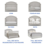 Delta Children Perry 6-in-1 Convertible Crib - Greenguard Gold Certified, Moonstruck Grey Delta Children