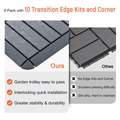 Toemics 6 Pack Interlocking Deck Tiles with 10 Transition Edge Kits 11.8"x11.8" Patio Floor Tiles Waterproof Outdoor Flooring Pallets Covering for Backyard, Shed, Basement, Dark Grey