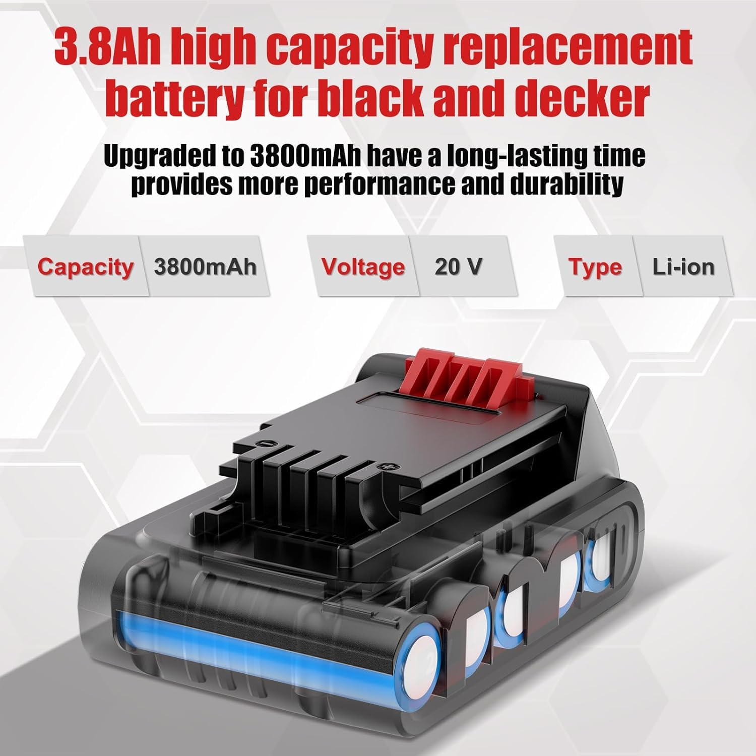 BATTOOL 2Pack 3800mAh 20V Replace for Black and Decker 20V Lithium Battery Compatible with Black & Decker 20V MAX Battery LBXR20 LB20 LBX20 Cordless Power Tools - WoodArtSupply