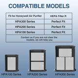 HPA300 HEPA Air Purifier Filter R for Honeywell Air Purifier HPA100/200/300 and 5000 Series, 6 Pack True HEPA Filter Compatible with Honeywell R Filter (HRF-R3 & HRF-R2 & HRF-R1) Cabiclean