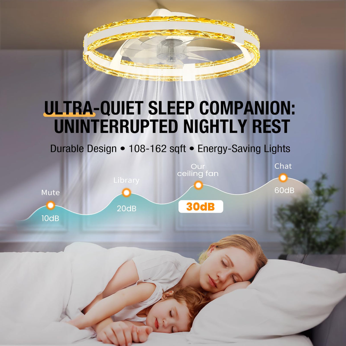 SKRFORM Ceiling Fans with Lights and Remote, 20'' Low Profile Flush Mount Ceiling Fan with 6 Speeds & 3 Color Temperature, 3000-6500K Dimmable Led Fandelier for Bedroom Livingroom, White SKRFORM