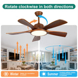 LINJO Outdoor Wood Ceiling Fan With Lights and Remote Control 5 Solid Wooden Blades 42 Inch Modern Farmhouse Ceiling Fan Light for Patios Living Room FCC Reversible DC Motor LINJO