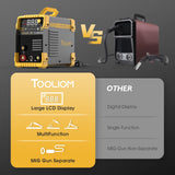 TOOLIOM 135A MIG Welder Flux Core 110V MIG Welder Gasless Flux MIG/Lift TIG/Stick 3 in 1 Welding Machine IGBT DC Inverter with LCD Display TOOLIOM