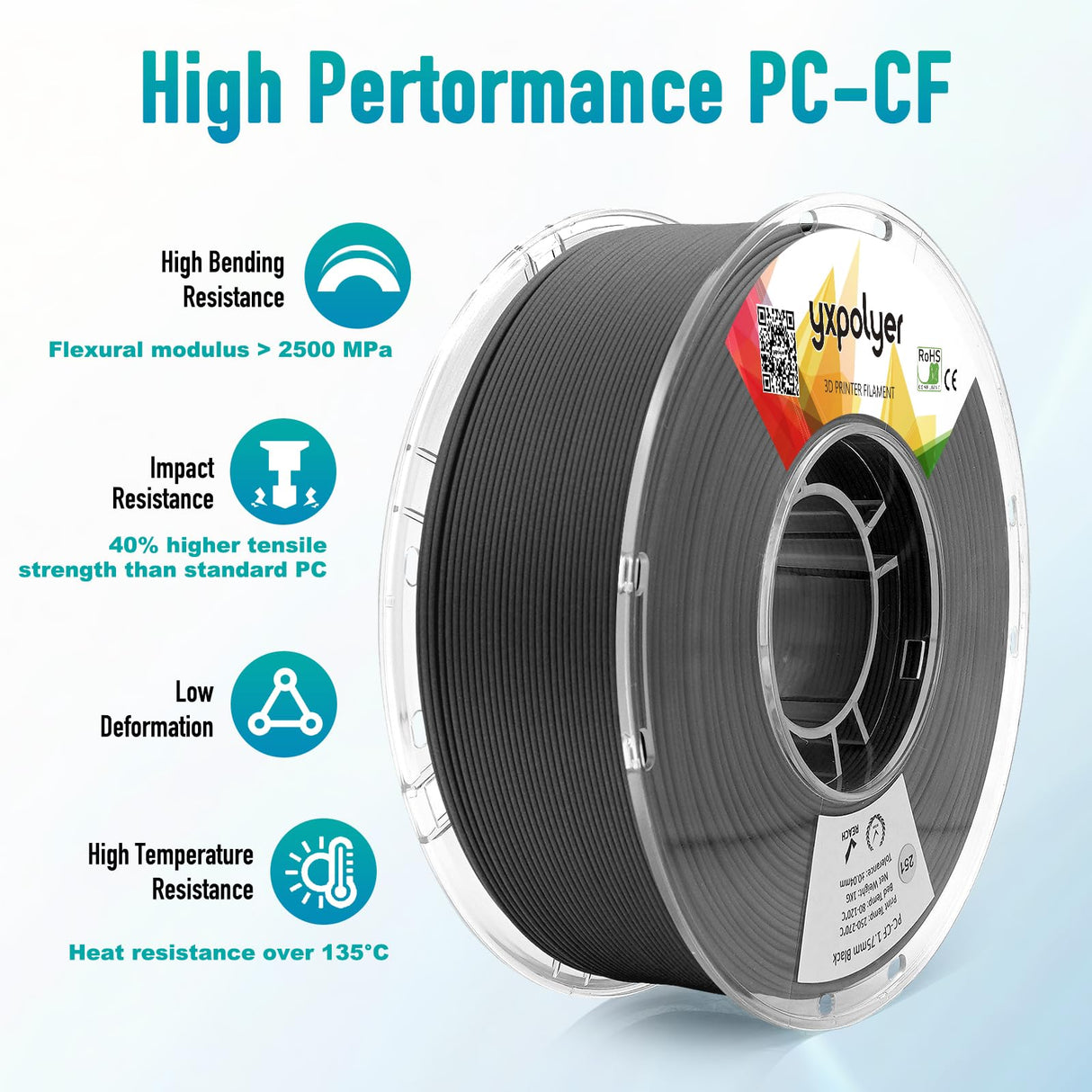 YXPOLYER PC-CF Filament Polycarbonate PC Carbon Fiber Engineering-Grade Filament 1.75mm 1kg with Reusable High-Heat Tolerant Spool yxpolyer
