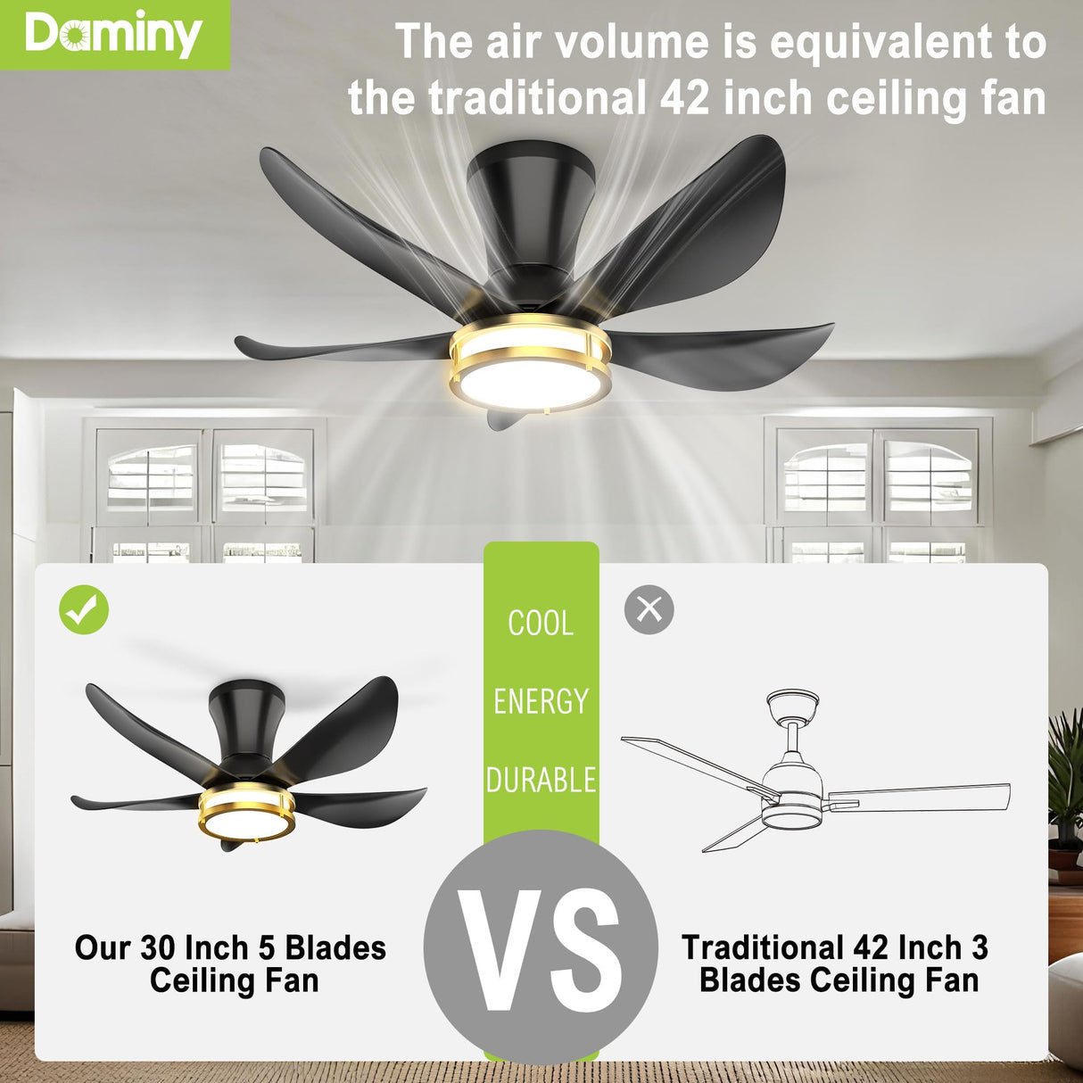 DAMINY 30 Inch Black and Gold 5 Blade Ceiling Fan with Light, Modern Ceiling Fan with Remote,Large Airflow,Flush Mount,6CCT,Dimmable,Noiseless,Bedroom Ceiling Fan DAMINY