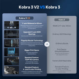 Anycubic Kobra 3 V2 3D Printer Only, New Upgrade AI Cameras Improved Auto-Leveling Max 600mm/s Print Speed Details Better, Multicolor 3D Printing Need with Additional ACE Pro 10.0'' x 10.0'' x 10.2'' ANYCUBIC