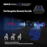 MAXSafes Slide-away handgun safe with Biometric Finger Vein Lock, Quick-Access, Under Desk Drawer Gun Safe for Home and Vehicle, 2 Pistols Safe Box, CA DOJ Approved (Store 50) MAXSafes