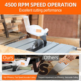 Table Saw for Jobsite, Prostormer 8-Inch Portable Tablesaw 25-Inch Rip Capacity,11-Amp Compact Benchtop Saw with Sliding Miter Gauge for Woodworking & DIY Prostormer
