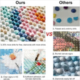 RYMILIE Farm Diamond Art Kits for Adults-Car Diamond Painting Kits for Adults Beginners,Forest 5D DIY Full Drill Round Gem Art Crafts Paintings for Home Wall Decor【11.8x15.7inch】 RYMILIE