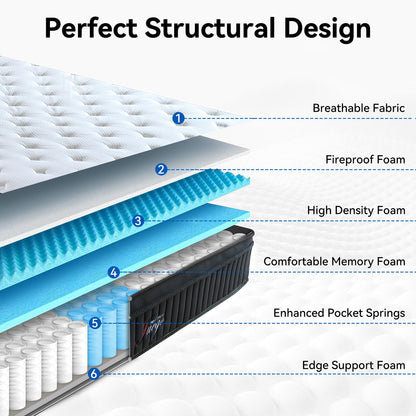 Queen Mattress, 12 inch Memory Foam Mattress Queen Mattress in a Box, Medium Firm Mattress Queen Memory Foam Hybrid Mattress with Individual Pocket Spring for Pressure Relief