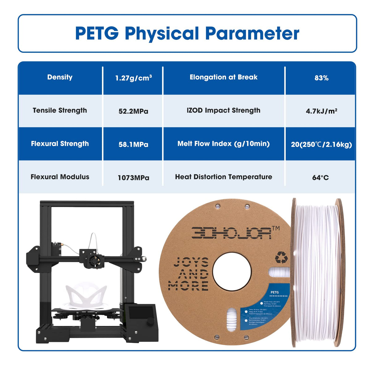 3DHoJor PETG Filament 1.75mm White, 3D Printing Filament 1kg Spool(2.2lbs), 3D Filament 1.75mm Dimensional Accuracy +/- 0.03mm Non Tangling Non Clogging Non Stringing,Print with Most 3D Printers 3DHoJor