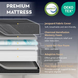 Dyonery Split King Adjustable Bed Frame with 14 inch Gel Memory Foam Mattress, CertiPUR-US Certified Fiberglass Free, Zero Gravity & Wireless Remote, Head & Foot Incline, 80"×76" Dyonery