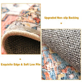 Aopota Hallway Runner Rug 2'x6' Washable Kitchen Runner Rug Vintage Runner Rugs for Hallways Non Slip Laundry Room Rug with Rubber Backing for Bath Room Bedroom Kitchen Laundry Room Aopota